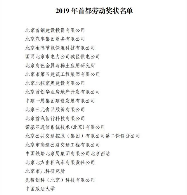 速看！2019年首都劳动奖状、首都劳动奖章、北京市工人先锋号名单揭晓