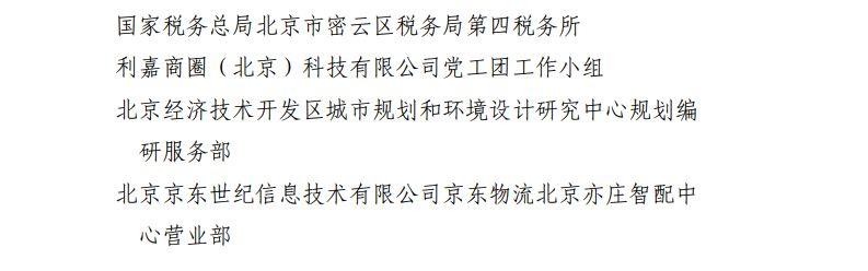 速看！2019年首都劳动奖状、首都劳动奖章、北京市工人先锋号名单揭晓