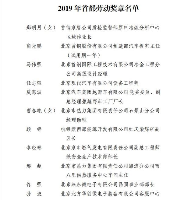 速看！2019年首都劳动奖状、首都劳动奖章、北京市工人先锋号名单揭晓