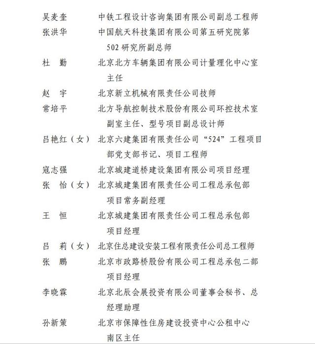 速看！2019年首都劳动奖状、首都劳动奖章、北京市工人先锋号名单揭晓