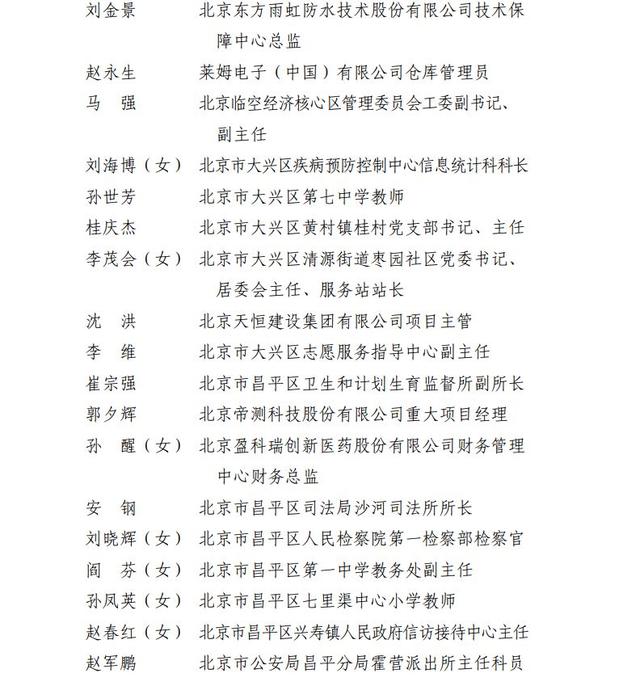 速看！2019年首都劳动奖状、首都劳动奖章、北京市工人先锋号名单揭晓