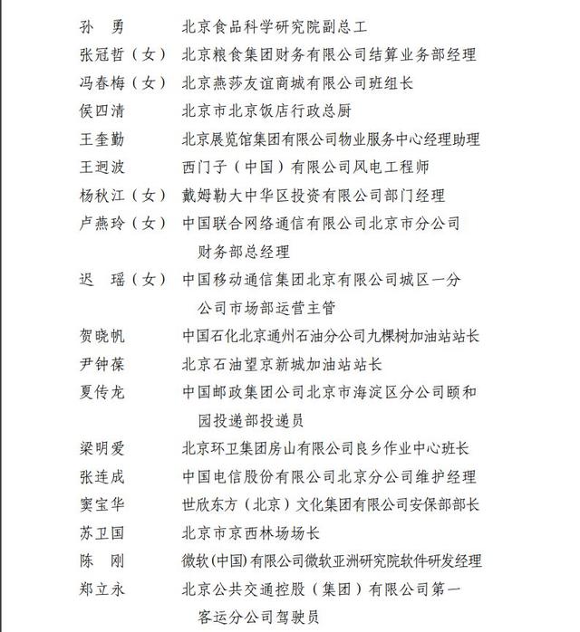 速看！2019年首都劳动奖状、首都劳动奖章、北京市工人先锋号名单揭晓