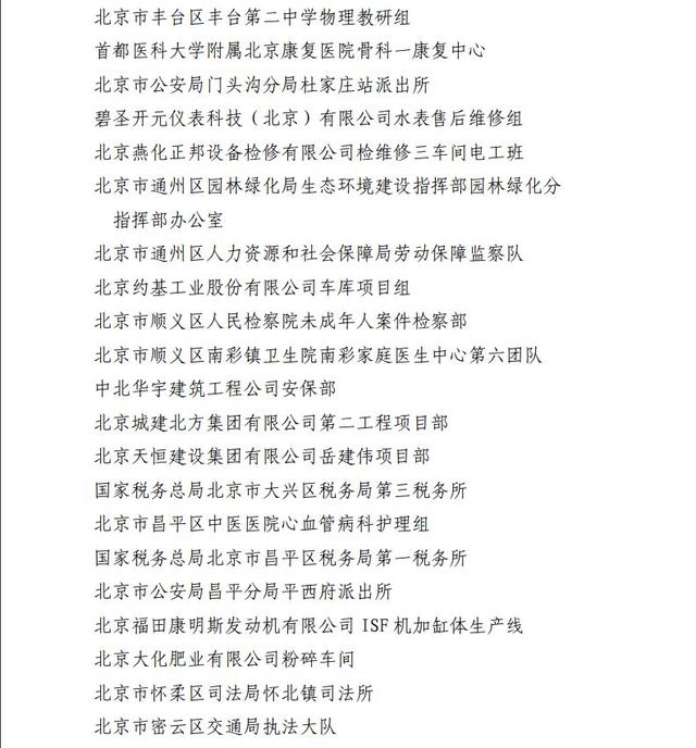 速看！2019年首都劳动奖状、首都劳动奖章、北京市工人先锋号名单揭晓