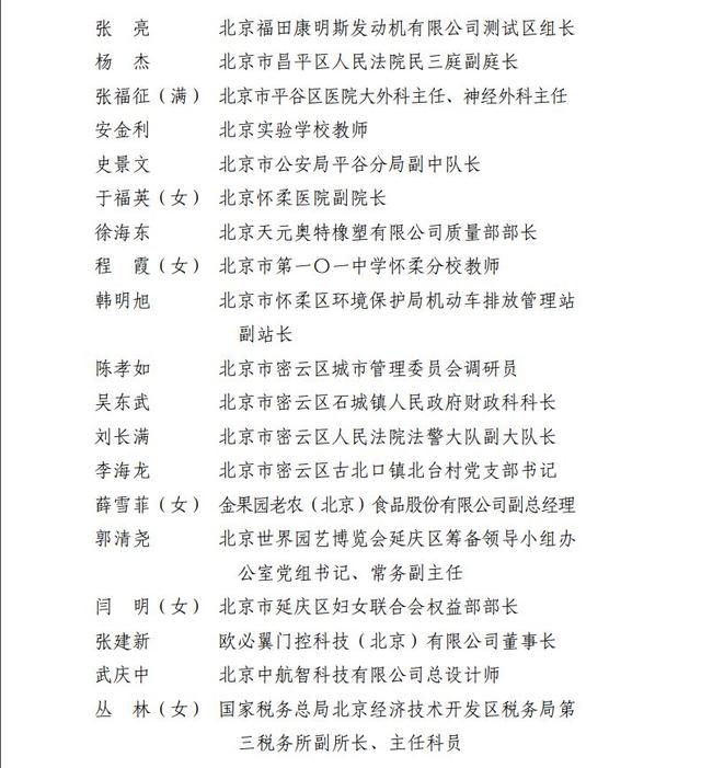 速看！2019年首都劳动奖状、首都劳动奖章、北京市工人先锋号名单揭晓