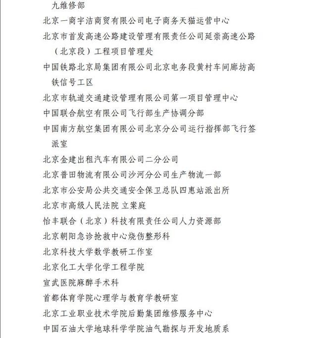 速看！2019年首都劳动奖状、首都劳动奖章、北京市工人先锋号名单揭晓