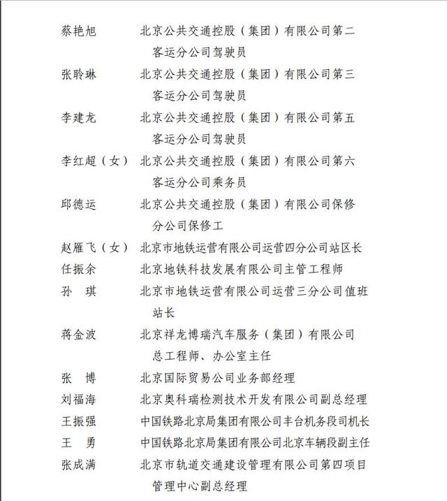 速看！2019年首都劳动奖状、首都劳动奖章、北京市工人先锋号名单揭晓