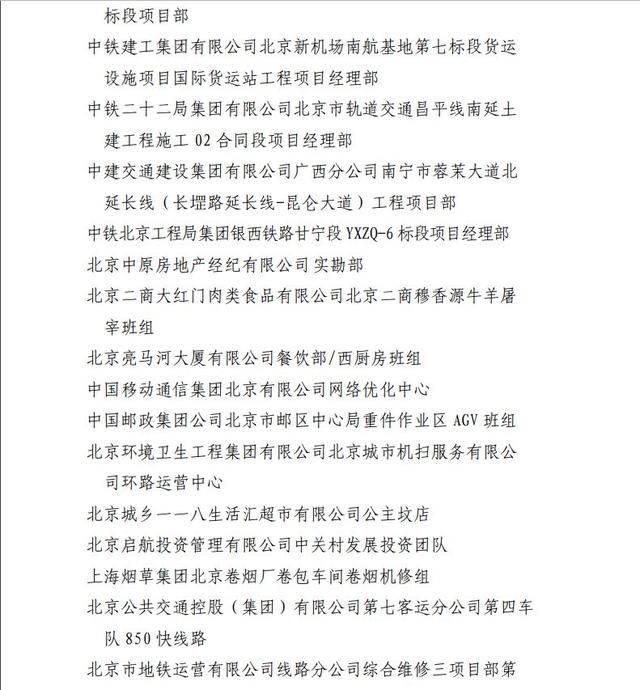 速看！2019年首都劳动奖状、首都劳动奖章、北京市工人先锋号名单揭晓