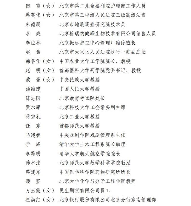 速看！2019年首都劳动奖状、首都劳动奖章、北京市工人先锋号名单揭晓