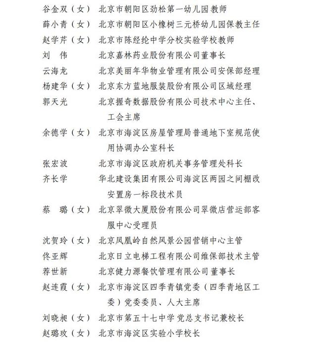 速看！2019年首都劳动奖状、首都劳动奖章、北京市工人先锋号名单揭晓