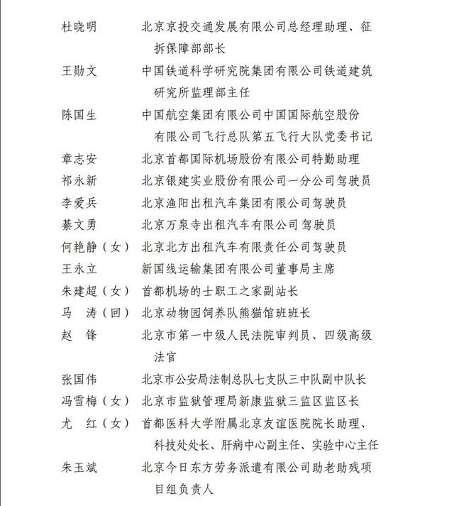 速看！2019年首都劳动奖状、首都劳动奖章、北京市工人先锋号名单揭晓