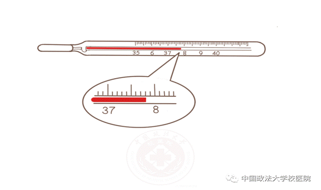 https://mmbiz.qpic.cn/mmbiz_png/f5wDsWzyic2QvJp6KcMl36lzSNG0zfW3SKMvJKrQpJpEBc5nMPS9Fz7YD2011EaLtf1t5HsmfwicEnSk2NgzAyjg/640?wx_fmt=png&tp=webp&wxfrom=5&wx_lazy=1&wx_co=1