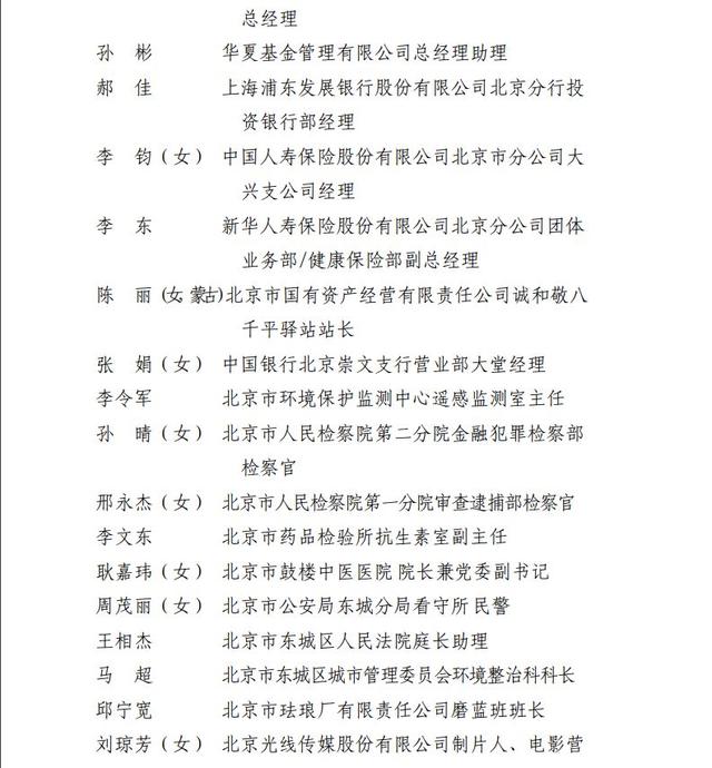 速看！2019年首都劳动奖状、首都劳动奖章、北京市工人先锋号名单揭晓